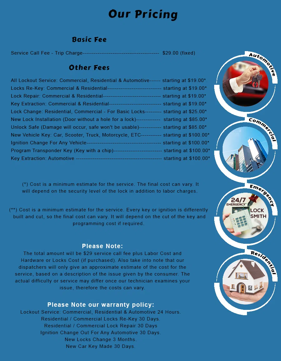 Frisco Lock And Locksmith Frisco, TX 972-512-6340